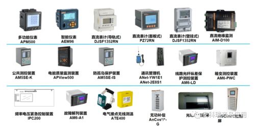 企業(yè)微電網能源管理系統(tǒng)的定義與發(fā)展